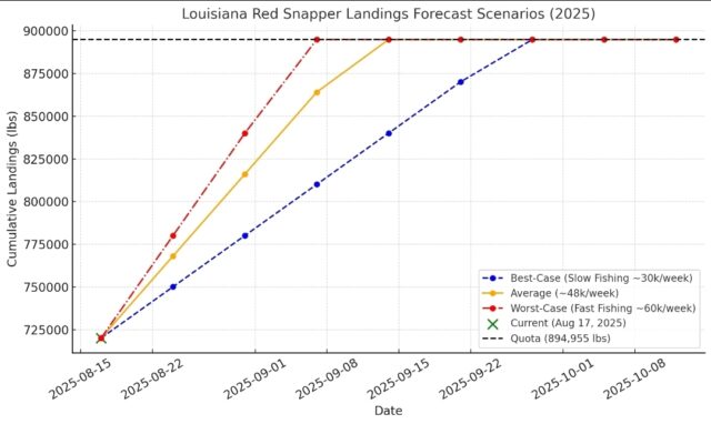 Screenshot_20250830_105155_ChatGPT