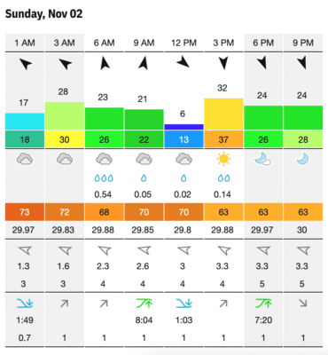 Screen Shot 2025-10-29 at 1.25.55 PM