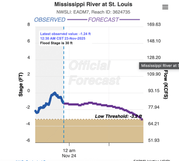 Screen Shot 2025-11-23 at 1.15.21 AM